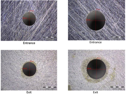 微米级孔径加工方案