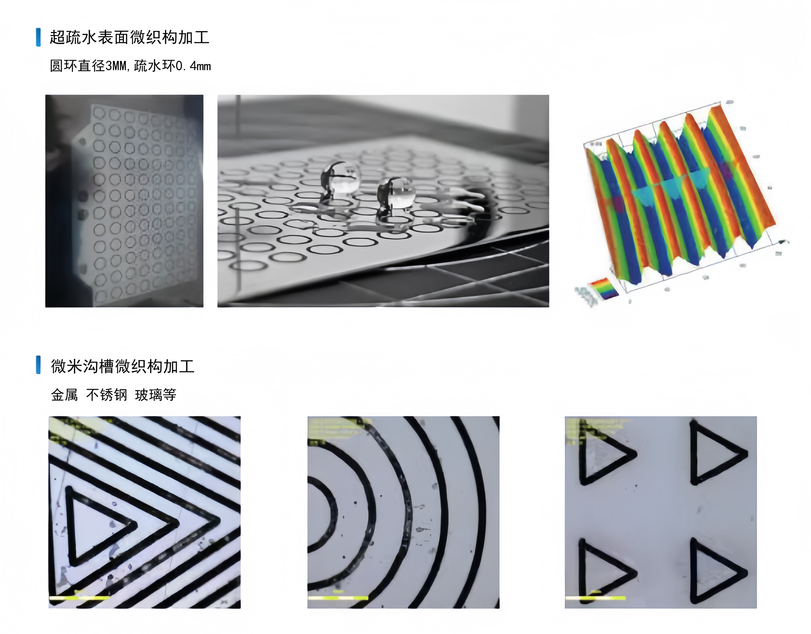 超疏水 沟槽微织构.jpg